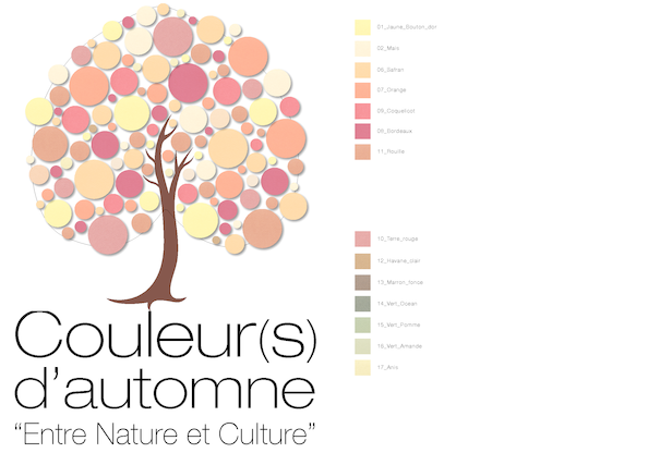 Image événement labouture